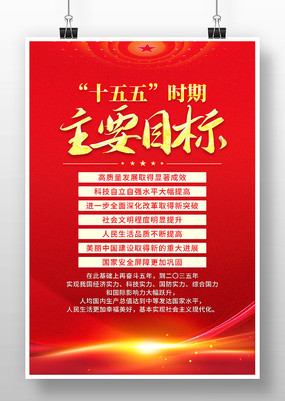 ʮ塱ʱҪĿȫᾫ񺣱