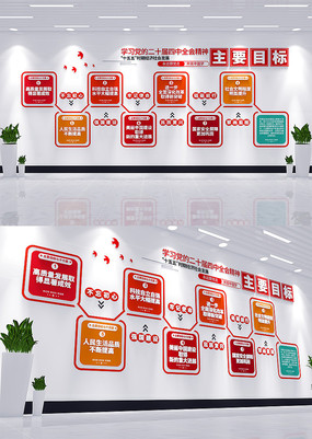 ȫʮ滮ҪչĿ굳Ļǽ