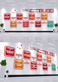 ȫʮ滮ҪչĿ굳Ļǽ