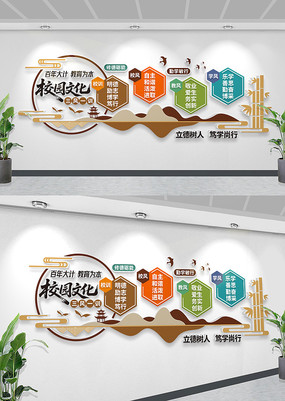 ʽһѵУ԰ĻǽǽģͼƬ