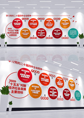 ѧϰȫᾫҪչĿ굳Ļǽ