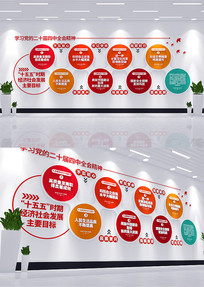 ѧϰȫᾫҪչĿ굳Ļǽ