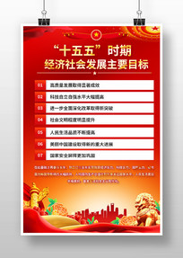 ʮ����ʱ�ھ�����ᷢչ��ҪĿ�꺣��