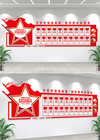 ���Ĺ�����̵�ʷ�Ļ�ǽ