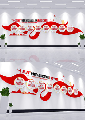 ȫʮ滮ҪչĿ굳Ļǽ