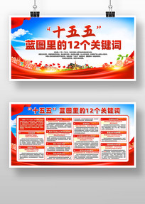 ʮ������ͼ���12���ؼ��ʵ���չ��