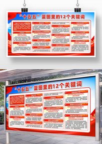 ʮ������ͼ���12���ؼ��ʵ���չ��