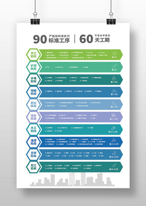 ��װ��������