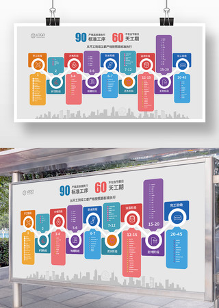 家装公司流程图 家装公司流程图