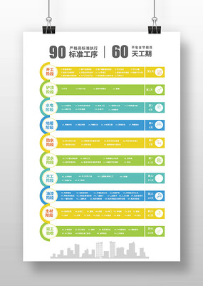 װ�ι�˾��������չ��