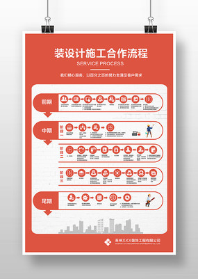 װ�޹�˾��������չ��