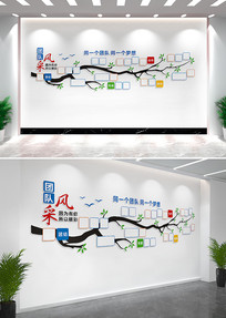 ��˾��ҵԱ�����ǽ��Ƭǽ���