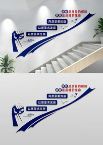 ��ҵ����¥���Ļ�ǽ��������