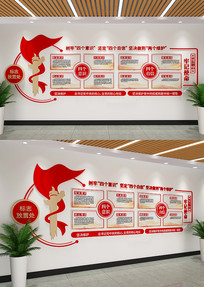 �ĸ���ʶ�ĸ���������ά���Ļ�ǽ�����Ļ�ǽ