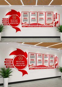 �ĸ���ʶ�ĸ���������ά���Ļ�ǽ�����Ļ�ǽ