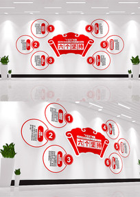 ѧϰ��������ȫ�ᾫ��������ֵ����Ļ�ǽ