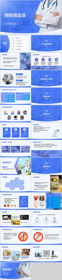 ������Ѫѹ����֪ʶPPT