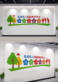 δ�����˾������������Ļ�ǽ����