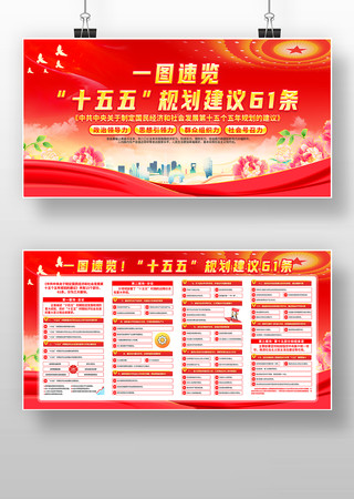 一图速览十五五规划建议61条展板 一图速览十五五规划建议61条展板