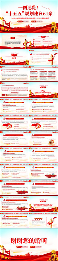 һͼ����ʮ����滮����61��Ҫ��ppt