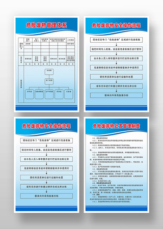 危险废物管理体系图片 危险废物管理体系图片