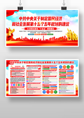中共中央第十五个五年规划的建议展板 中共中央第十五个五年规划的建议展板
