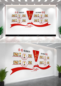 ��ҵ��������ǽչ������ǽ