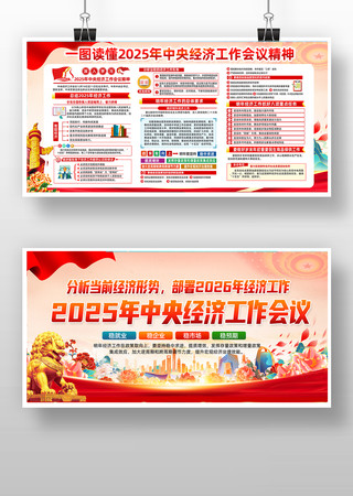 一图速鉴2025中央经济工作会议党建展板 一图速鉴2025中央经济工作会议党建展板