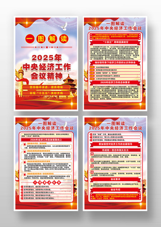 2025年中央经济工作会议党建海报挂画 2025年中央经济工作会议党建海报挂画
