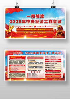 2025�����뾭�ù������鵳��������չ��