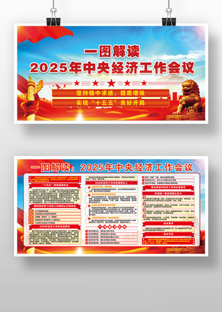 2025年中央经济工作会议党建宣传栏展板 2025年中央经济工作会议党建宣传栏展板