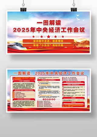 2025年中央经济工作会议精神党建版面 2025年中央经济工作会议精神党建版面