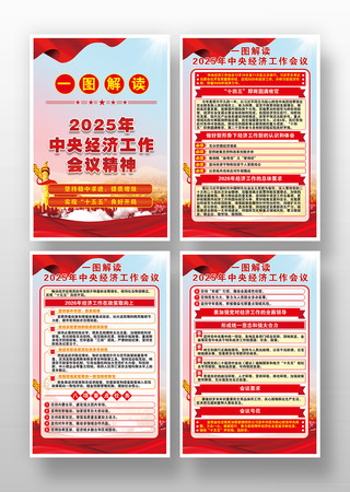 2025年中央经济工作会议精神党建挂图 2025年中央经济工作会议精神党建挂图