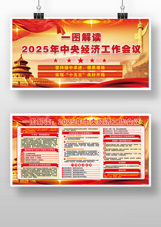 2025年中央经济工作会议精神党建展板 2025年中央经济工作会议精神党建展板