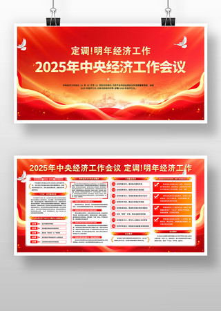 2025年中央经济工作会议宣传展板 2025年中央经济工作会议宣传展板