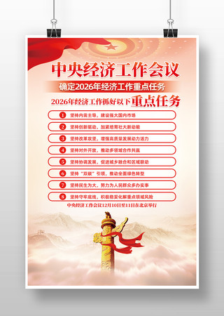 2026年中央经济工作会议重点任务海报 2026年中央经济工作会议重点任务海报