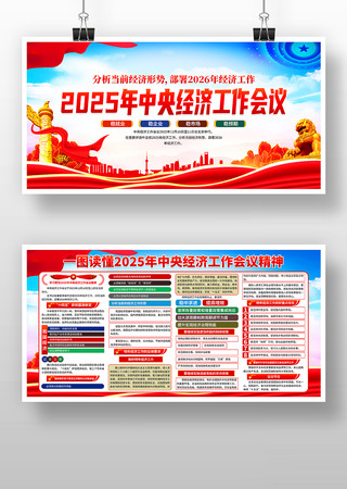 一图读懂2025年中央经济工作会议展板 一图读懂2025年中央经济工作会议展板