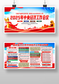 һͼ����2025�����뾭�ù�������չ��