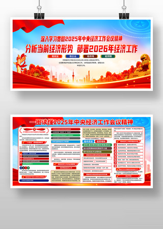 一图读懂2025年中央经济工作会议展板 一图读懂2025年中央经济工作会议展板