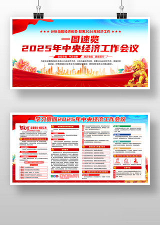 中央经济工作会议 中央经济工作会议