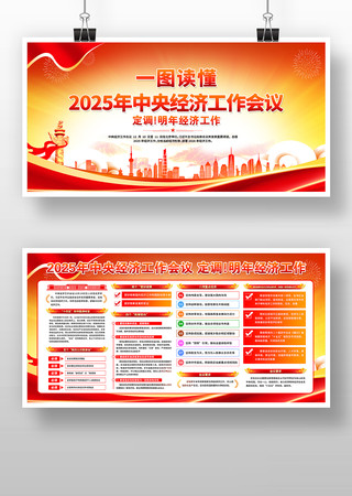 中央经济工作会议宣传展板 中央经济工作会议宣传展板