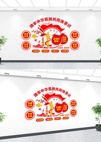 �����л����干ͬ����ʶ����ǽ