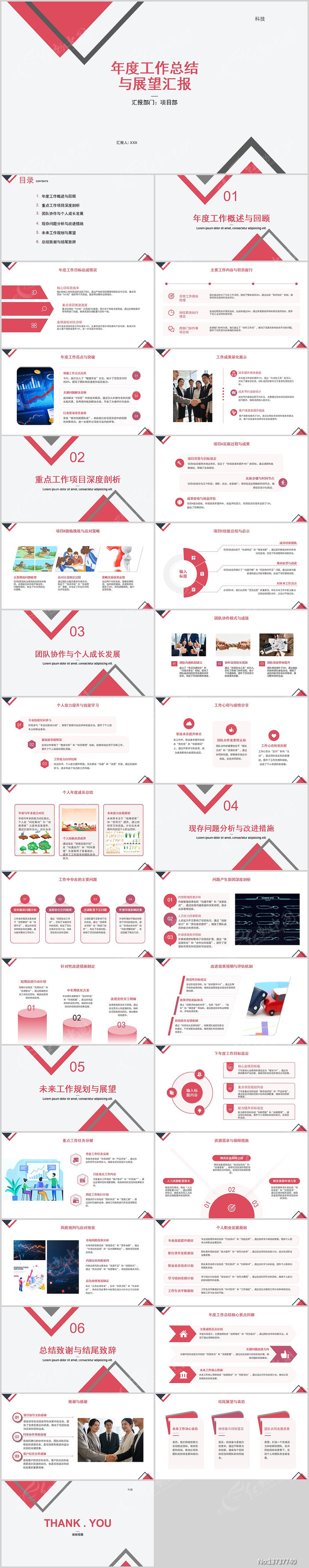 ���չ����ܽ������չ���㱨PPTģ��