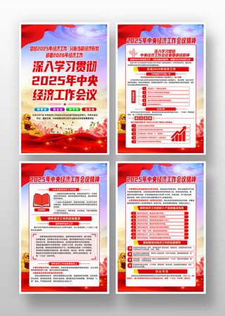学习贯彻2025中央经济工作会议精神挂图 学习贯彻2025中央经济工作会议精神挂图