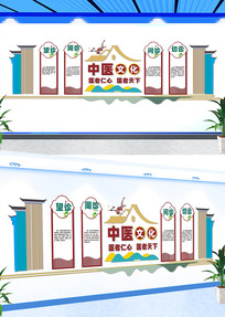 ��ҽ�����������Ļ�ǽ