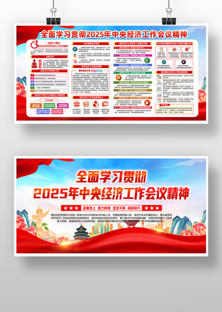 2025年中央经济工作会议要点展板 2025年中央经济工作会议要点展板
