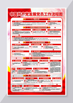 �°��й���������չ��Ա��������ͼ�����һ�