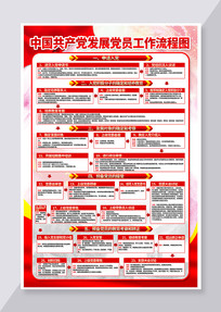 �°��й���������չ��Ա��������ͼ�����һ�