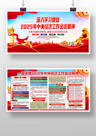学习2025年中央经济工作会议精神展板 学习2025年中央经济工作会议精神展板