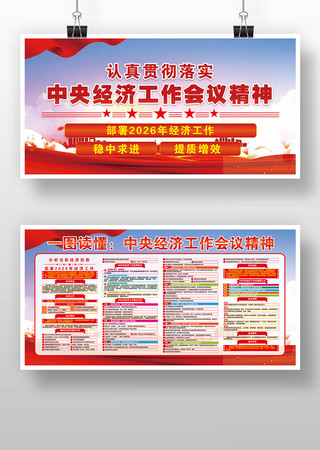 中央经济工作会议精神党建宣传栏展板版面 中央经济工作会议精神党建宣传栏展板版面
